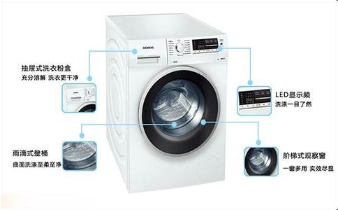 购买洗衣机注意事项 全自动洗衣机使用说明 全自动洗衣机使用注意事项