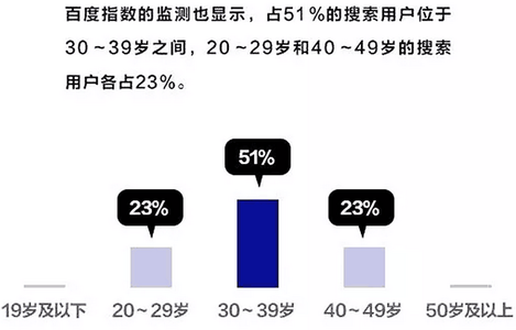 失败乃成功之母的事例 口碑销售成功的事例3个