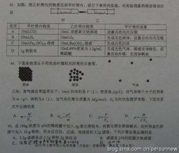 山东省平邑县 2015年山东省平邑县初三元旦竞赛化学试卷