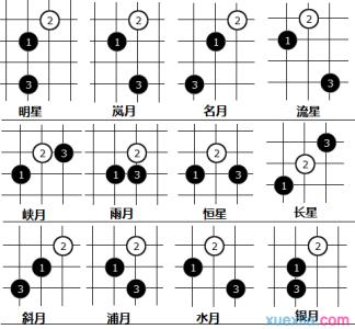 五子棋开局6步必胜 五子棋基本开局介绍