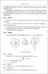 铣工实习心得体会 普通铣工实训心得体会3篇