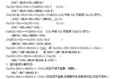 高考化学方程式复习