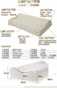 如何选购乳胶枕头 泰国乳胶枕头的市场价位及其选购方法