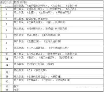 中学安全教育教学计划 中学2017年安全教育教学工作计划