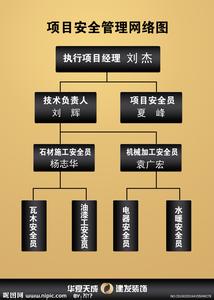 网络安全防护技术手段 公司网络安全管理的技术手段有哪些