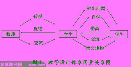 马克思主义大众化 浅析认知方式转变对高校马克思主义大众化的影响论文