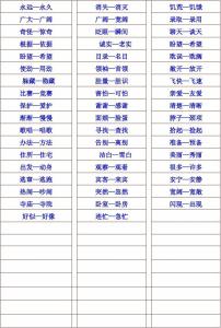 1个字小学近义词大全 小学一个字反义词大全