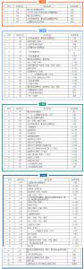 2017年度党建工作计划 2017年度乡镇卫生院工作计划