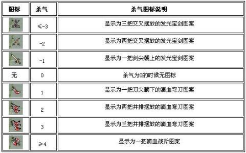 英文情侣网名简短 qq情侣网名英文带翻译