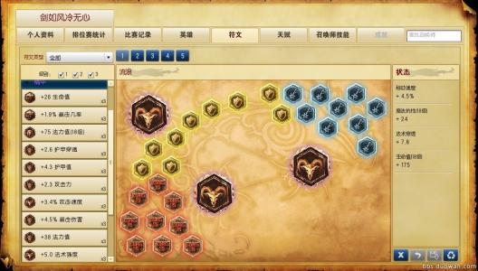 瑞兹出装 LOL6.15瑞兹天赋符文出装全攻略