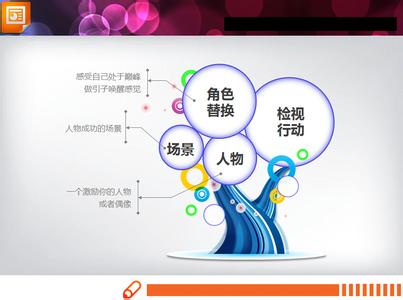 ppt怎样组合图形 ppt怎样组合图片