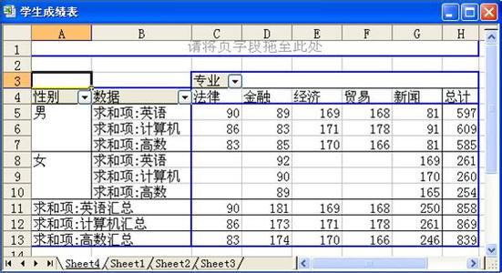 计算机类职称论文：电子表格软件如何运用于注浆工程