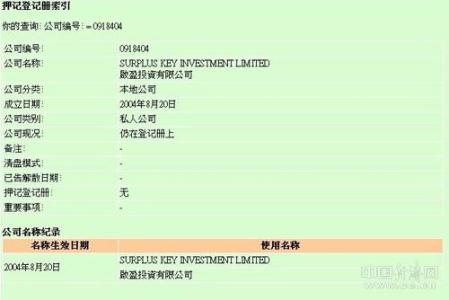 注册香港公司友利思 注册香港公司需要几天