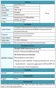 英文求职简历模板 英文求职简历的模板