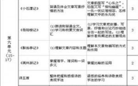 九年级美术教学计划 八年级美术教学计划