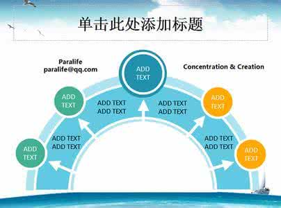 副行长银行竞聘面试题 银行竞聘面试题