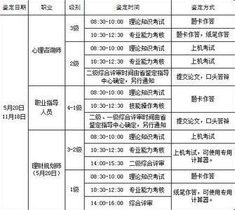 2017学年第一学期校历 2017高一第一学期自我鉴定