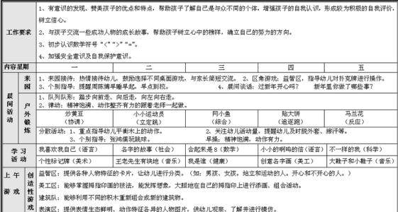 2017幼儿大班周计划表 2017幼儿大班语言教学计划