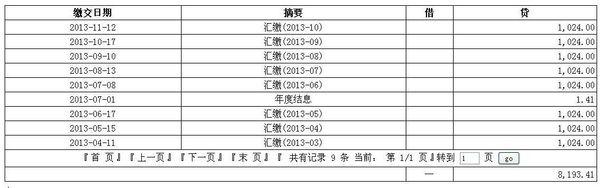 公积金最高比例 公积金最多能交多少 公积金最高比例是多少