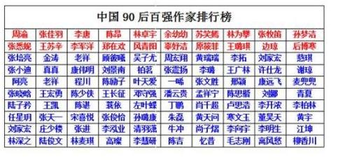 90后爱听的歌 90后爱听的歌排名 九零后喜欢听的歌曲