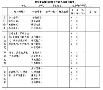 初中生操行评语 初中学生期末操行学业评语