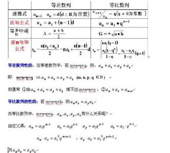 高一数学必修1所有公式 高一数学必修一公式