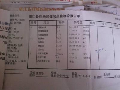 怀孕转氨酶高的危害 怀孕转氨酶高怎么回事