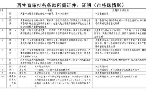 公司经营现状范文 公司经营状况范文