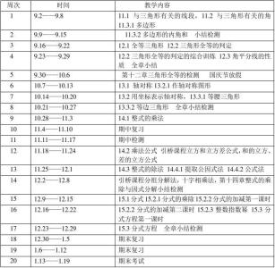 八年级下数学教学计划 八年级上册数学教学工作计划