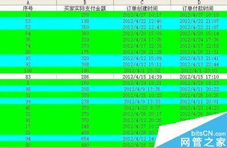 excel表格列变成数字 2013excel表格列变成数字怎么办