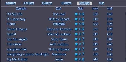 qq炫舞经典歌曲 qq炫舞经典的英文歌曲