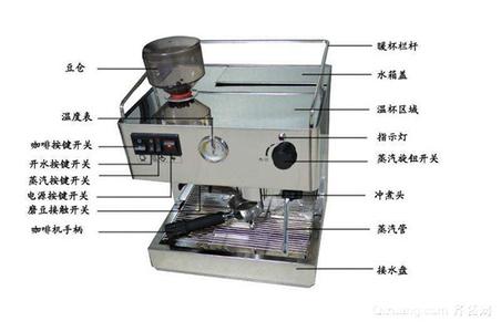 全自动咖啡机使用方法 半自动咖啡机的使用方法