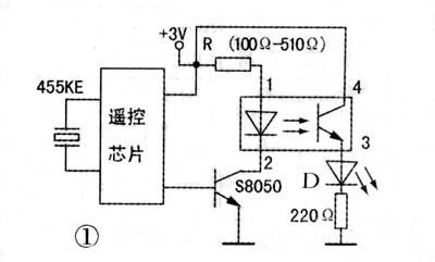 电子设计基础教程：光耦与红外遥控器