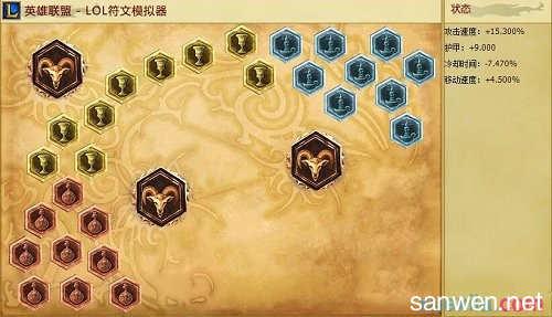 s6蒙多上单天赋符文 LOL蒙多上单天赋s6，6.17上单蒙多符文选择