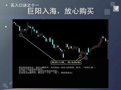 2016年改款a5有啥改进 2016年有啥买卖好做