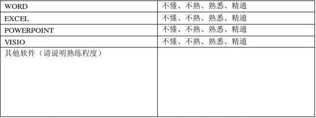 测试理论 测试人员面试题