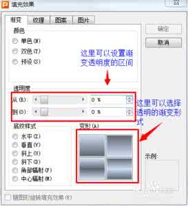 wps演示 图片透明度 wps演示如何设置背景透明度