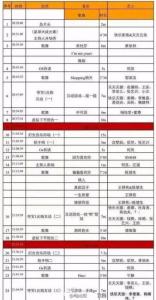 2016双十一晚会节目单 2016年双11晚会节目单 2016双十一晚会嘉宾名单