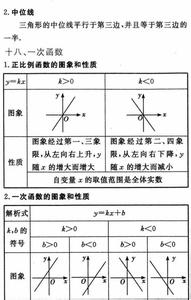 关于数学作文：生活中的数学公式