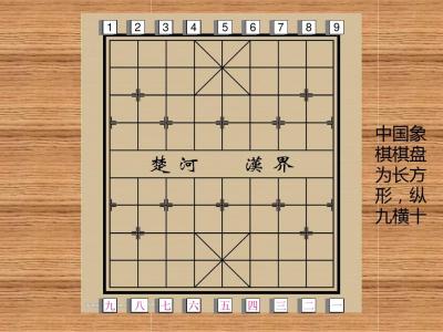 中国象棋 相 的走法 中国象棋棋子走法