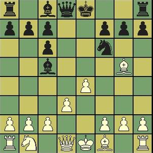 国际象棋分析软件 国际象棋子力分析