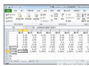 平均值极差控制图 Excel2010中制作平均-极差控制图的操作方法