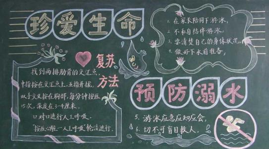 小学防溺水黑板报图片 小学防溺水黑板报