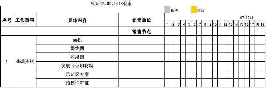 房地产经理工作计划 房地产经理下半年工作计划