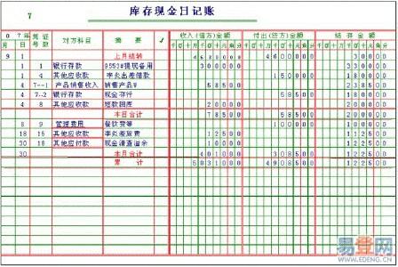 会计做账心得体会 会计手工做账心得体会范文3篇