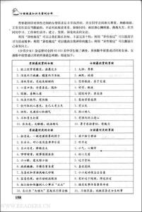 初中生心理健康案例 初中心理健康典型案例分析