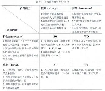 市场营销学课程论文 国际市场营销课程的相关论文