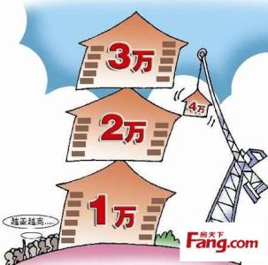 上海买房流程 上海买房流程是什么 上海买房必知