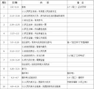 高一下学期政治知识点 高一政治下学期教学计划范文3篇