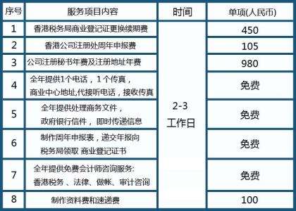 香港注册公司费用标准 香港公司注册费用